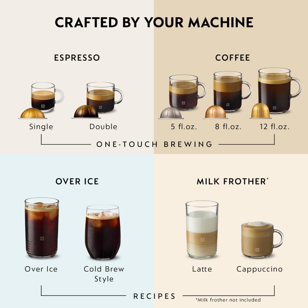 Black Coffee & Espresso Maker Y1687