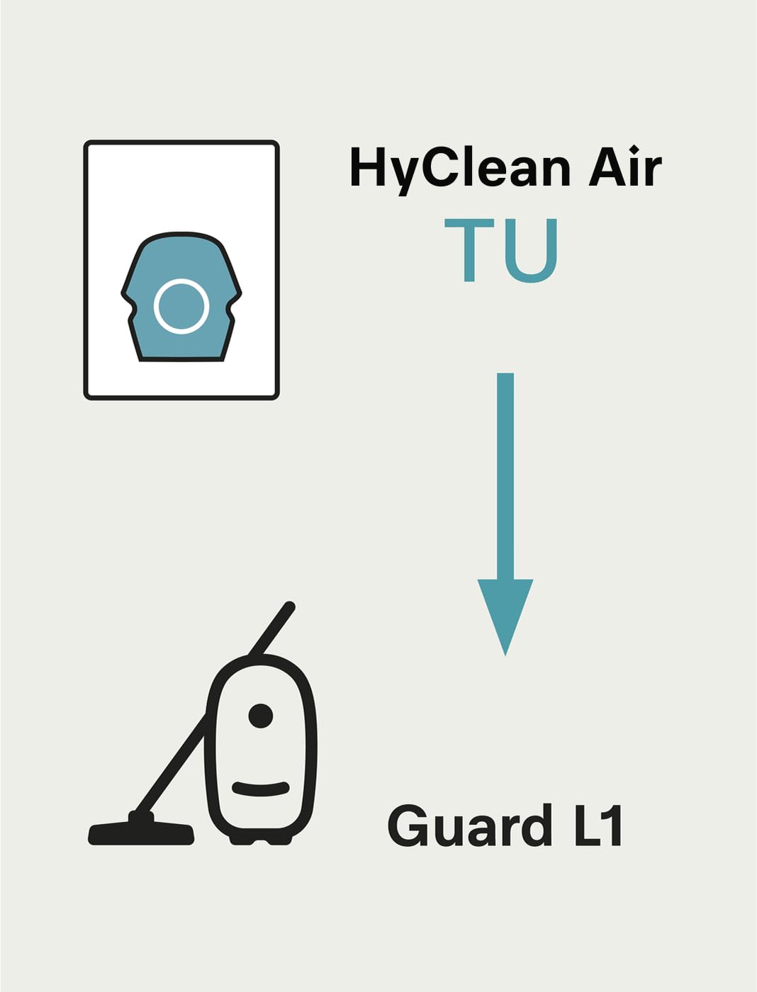 Vacuum Cleaner Bags H617