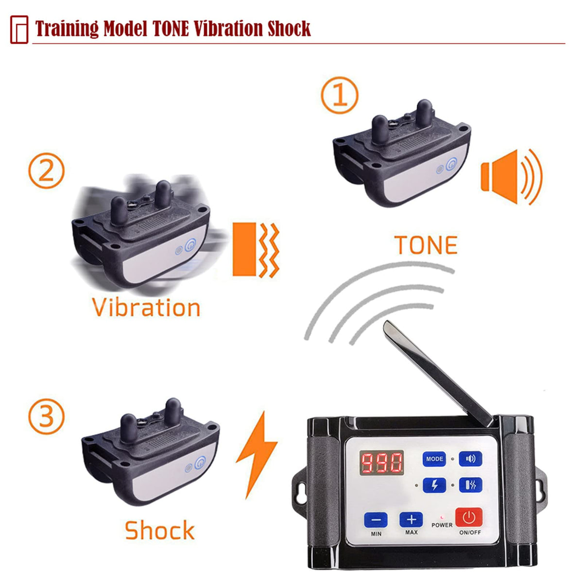 Wireless Dog Fence Training Collar with Remote, Waterproof, 2 Dogs B7970