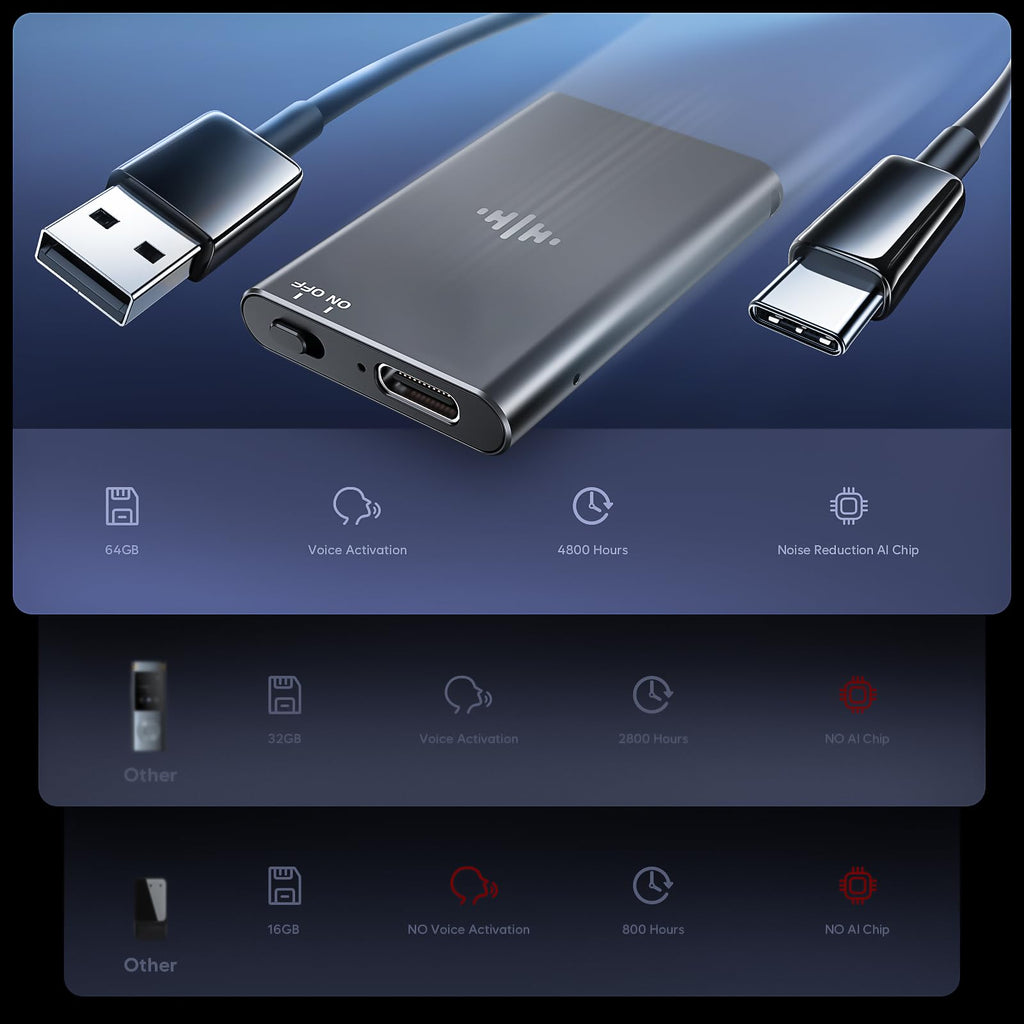 64GB Magnetic Voice Activated Recorder with Noise Reduction K246