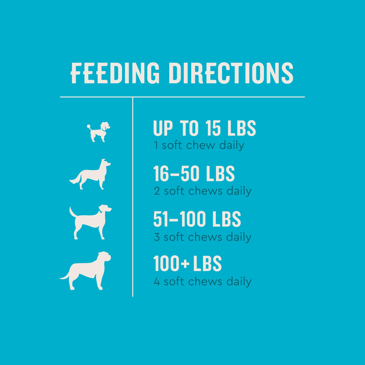 60 Count Dog Multivitamin H899