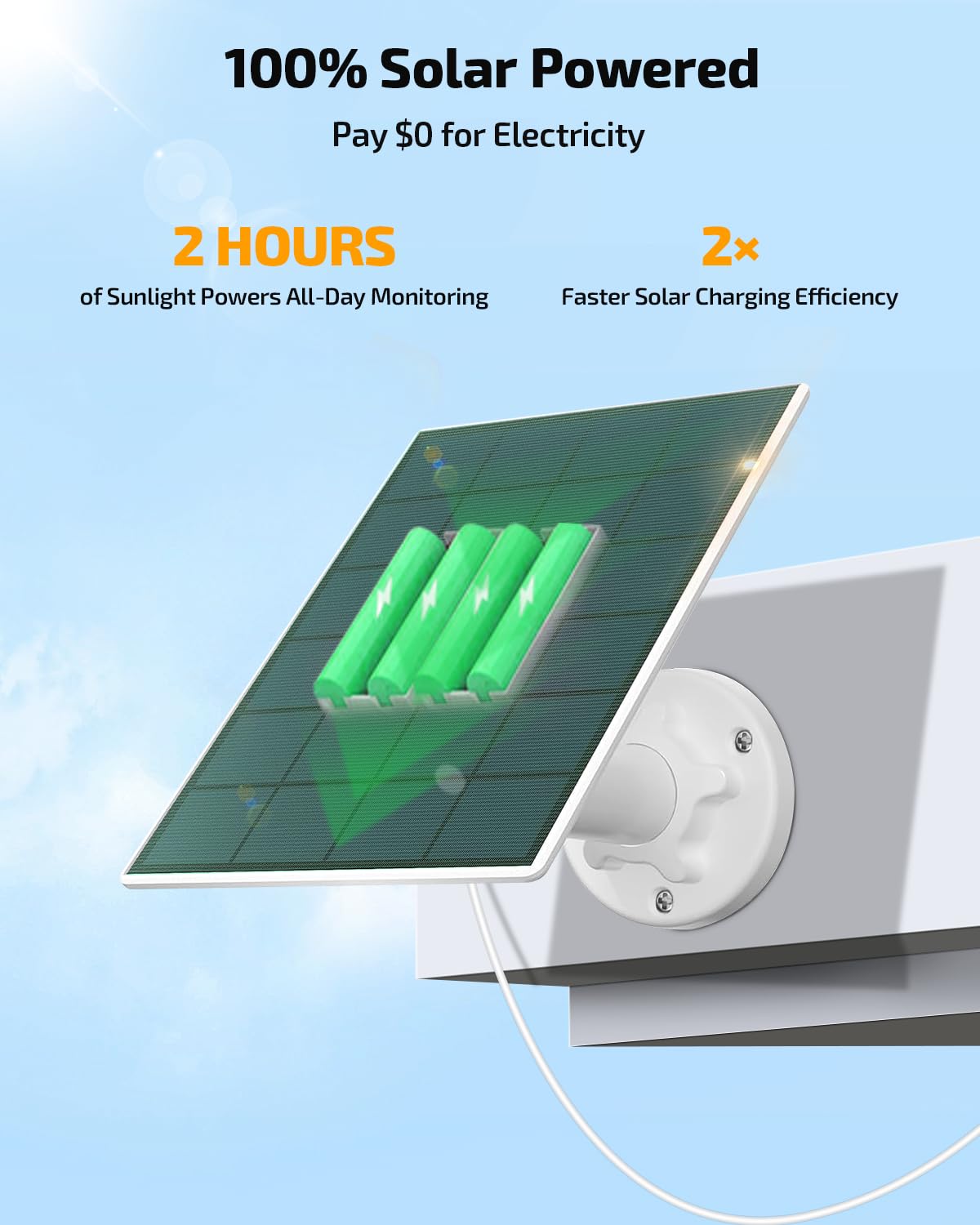 Solar Powered Wireless Security Camera System M4188