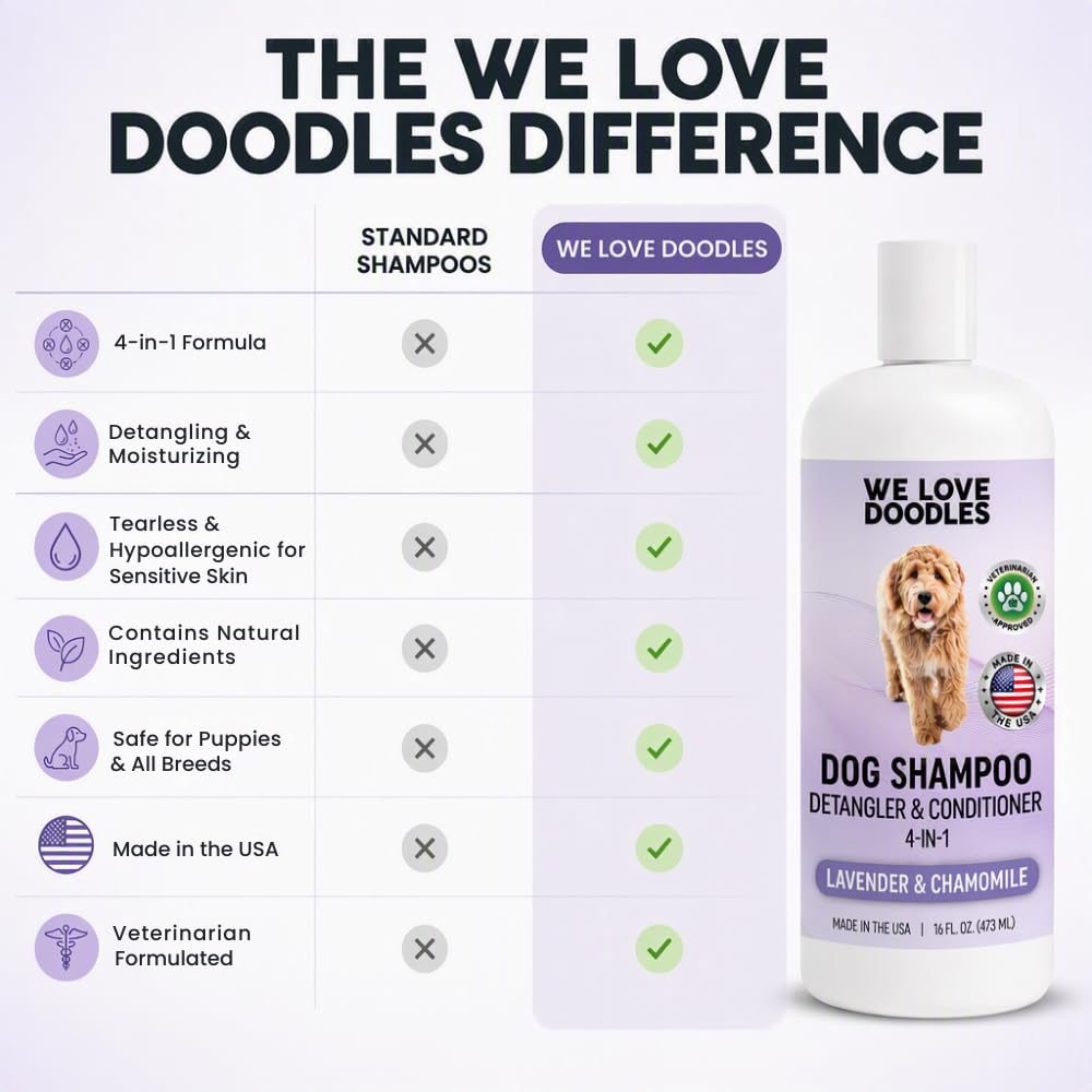 4-in-1 Dog Shampoo, Conditioner & Detangler, Lavender, 16 oz A195192