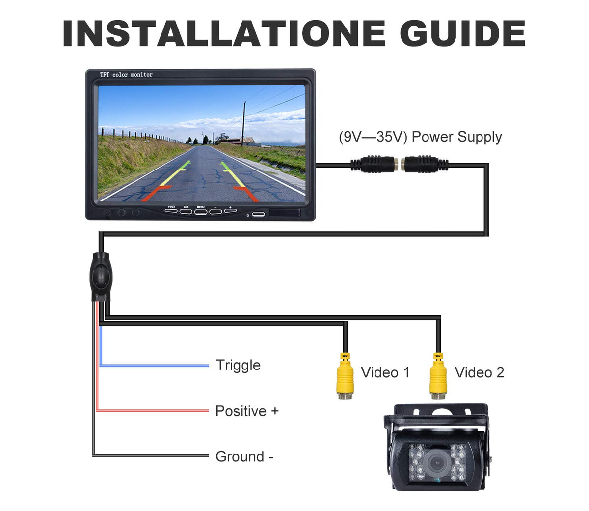 Wired RV Backup Camera with 7" 1080P IPS Monitor N801