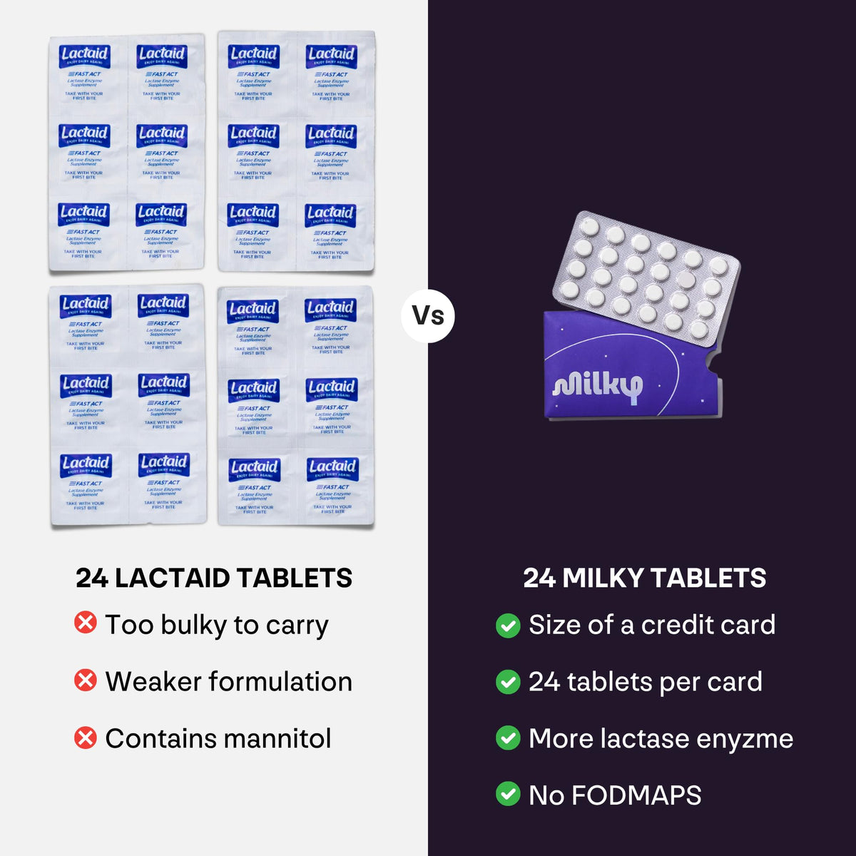Lactase Enzyme Tablets 192 Count Q2431