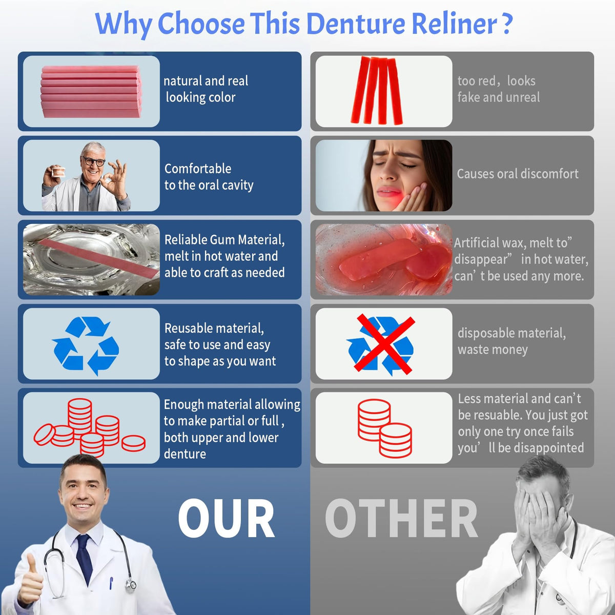 Denture Reline Kit for Upper and Lower Dentures U791419