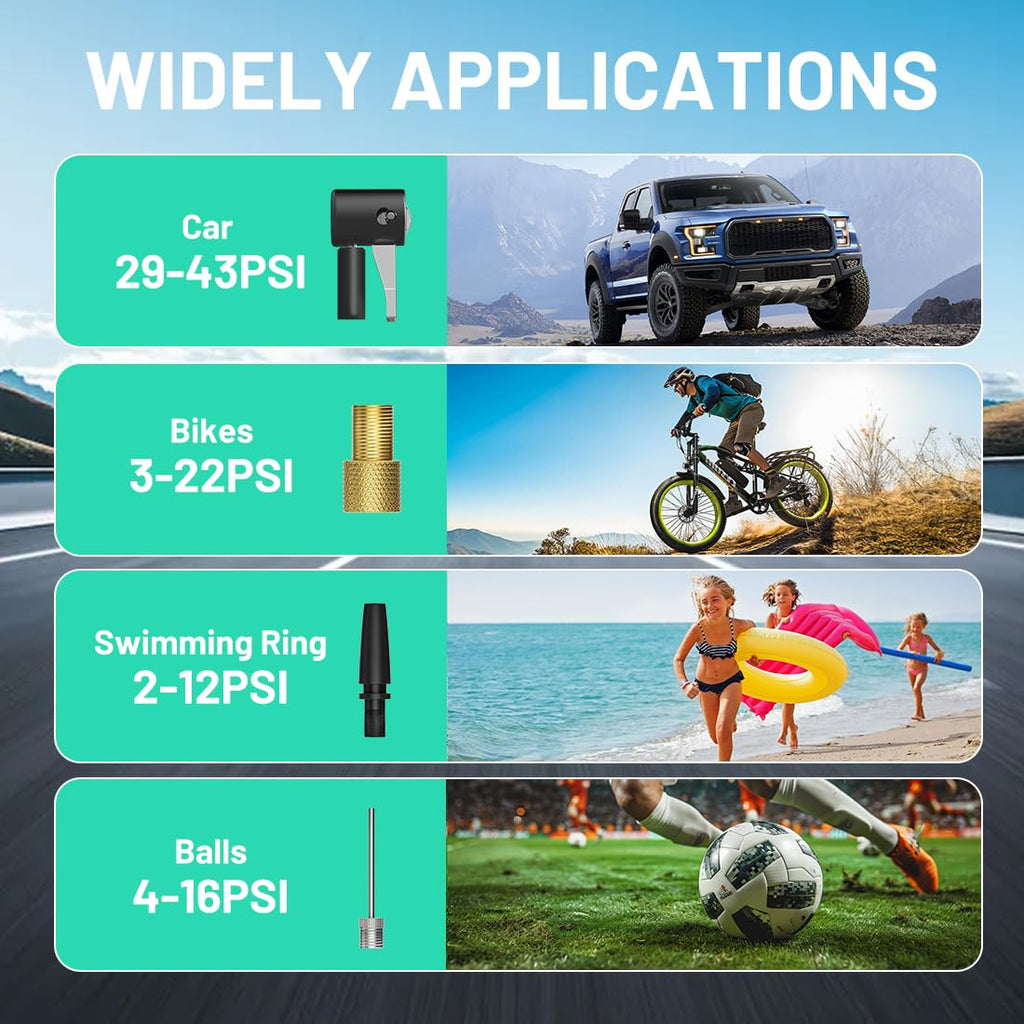 20V Cordless Tire Inflator Air Compressor with Digital Pressure Gauge P358