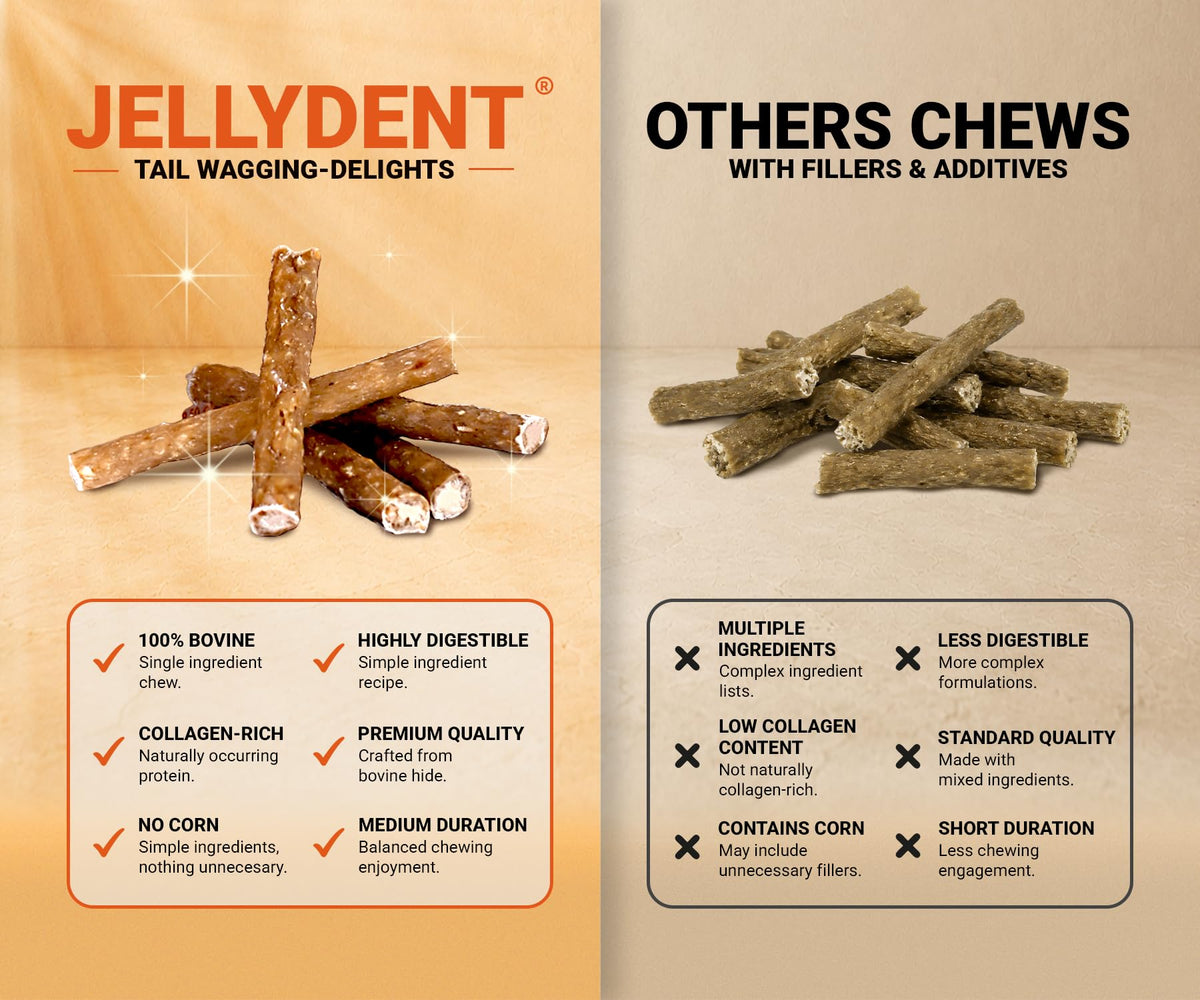 Single Ingredient Beef Collagen Dog Dental Chews 10 Count H974538