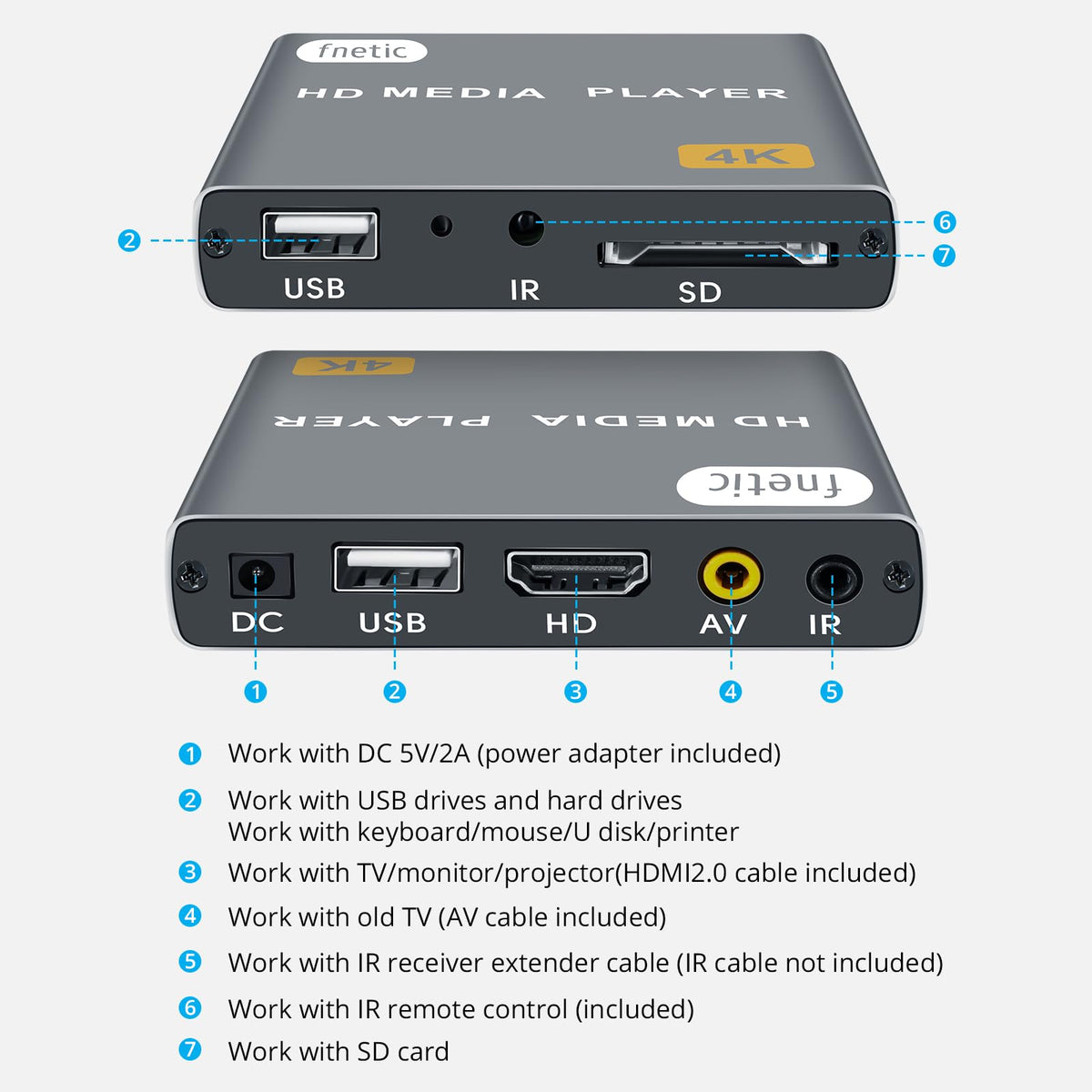 4K Full-HD Media Player with USB/SD Card Slot I905