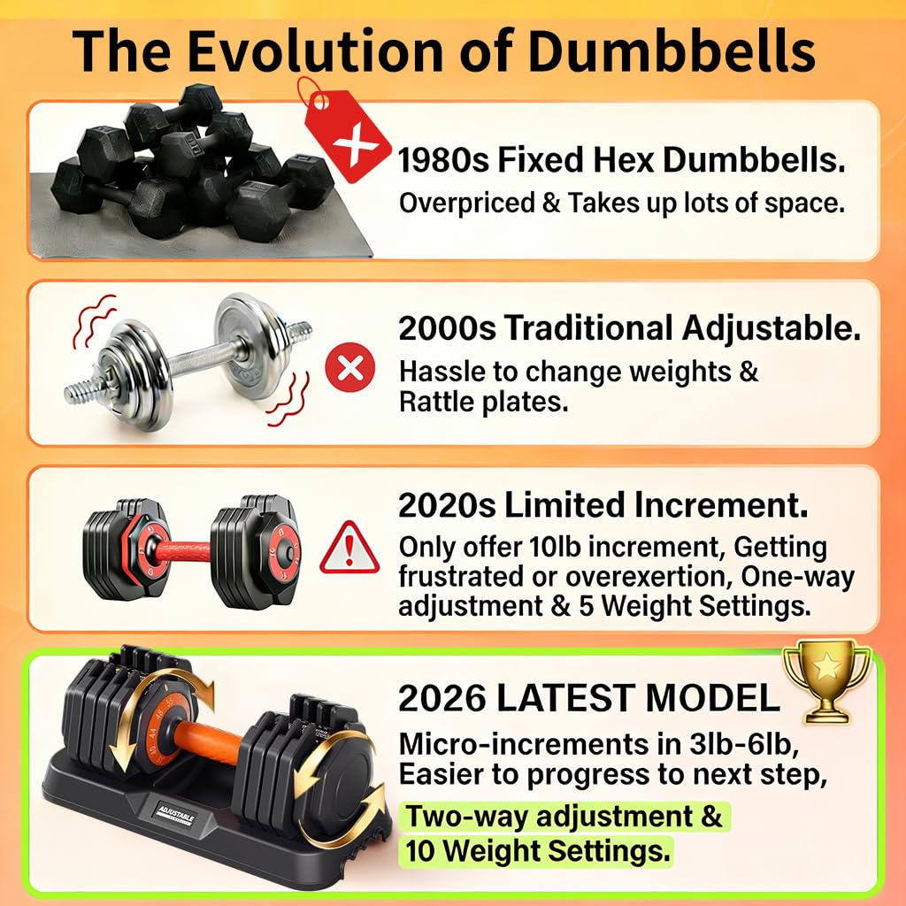 Adjustable Dumbbell Set 25lb/50lb E689