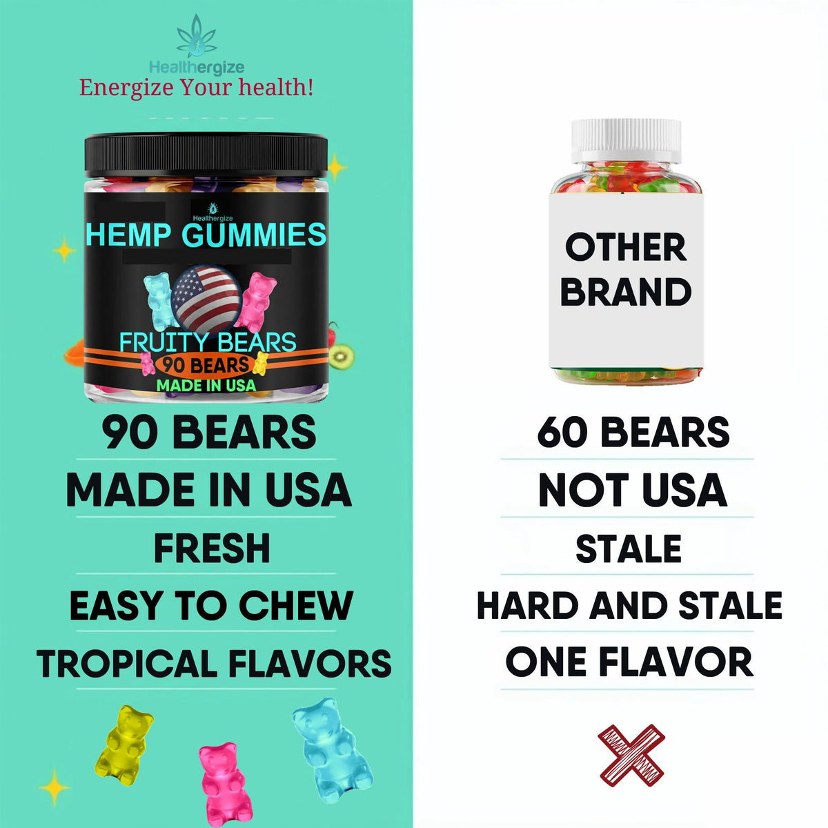 Hemp Gummies D306050
