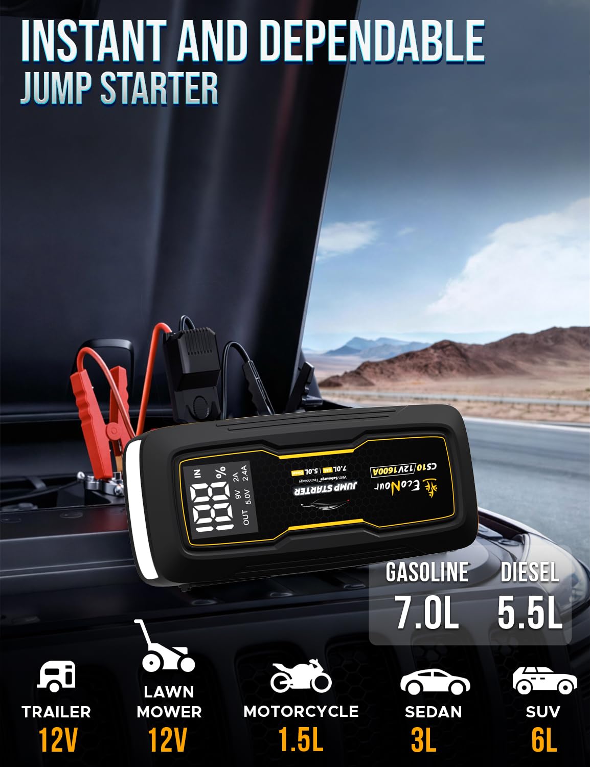 Portable 1600A Peak 12V Lithium Jump Box with Jumper Cables T656
