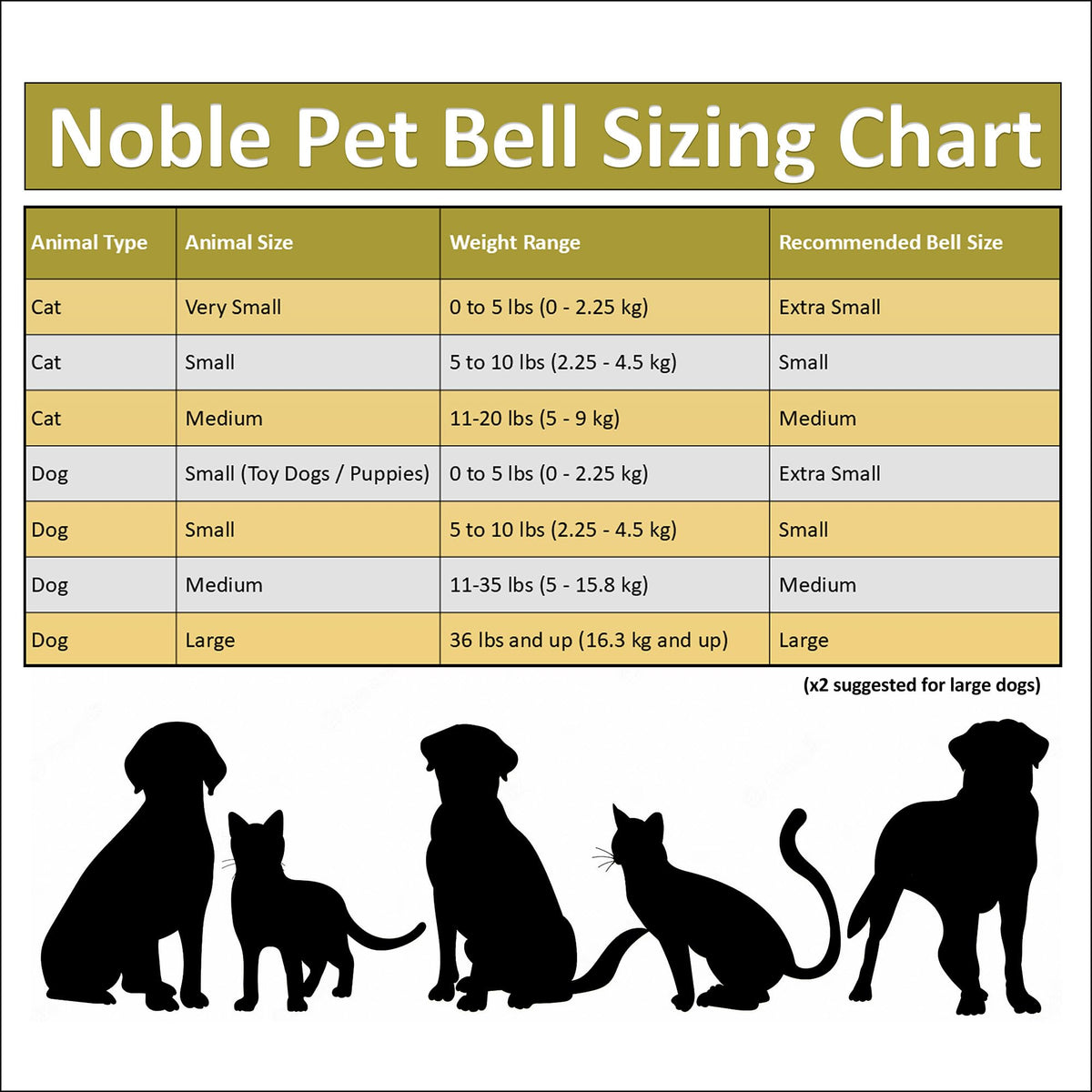 Extra Loud Collar Bell for Cat or Dog R105