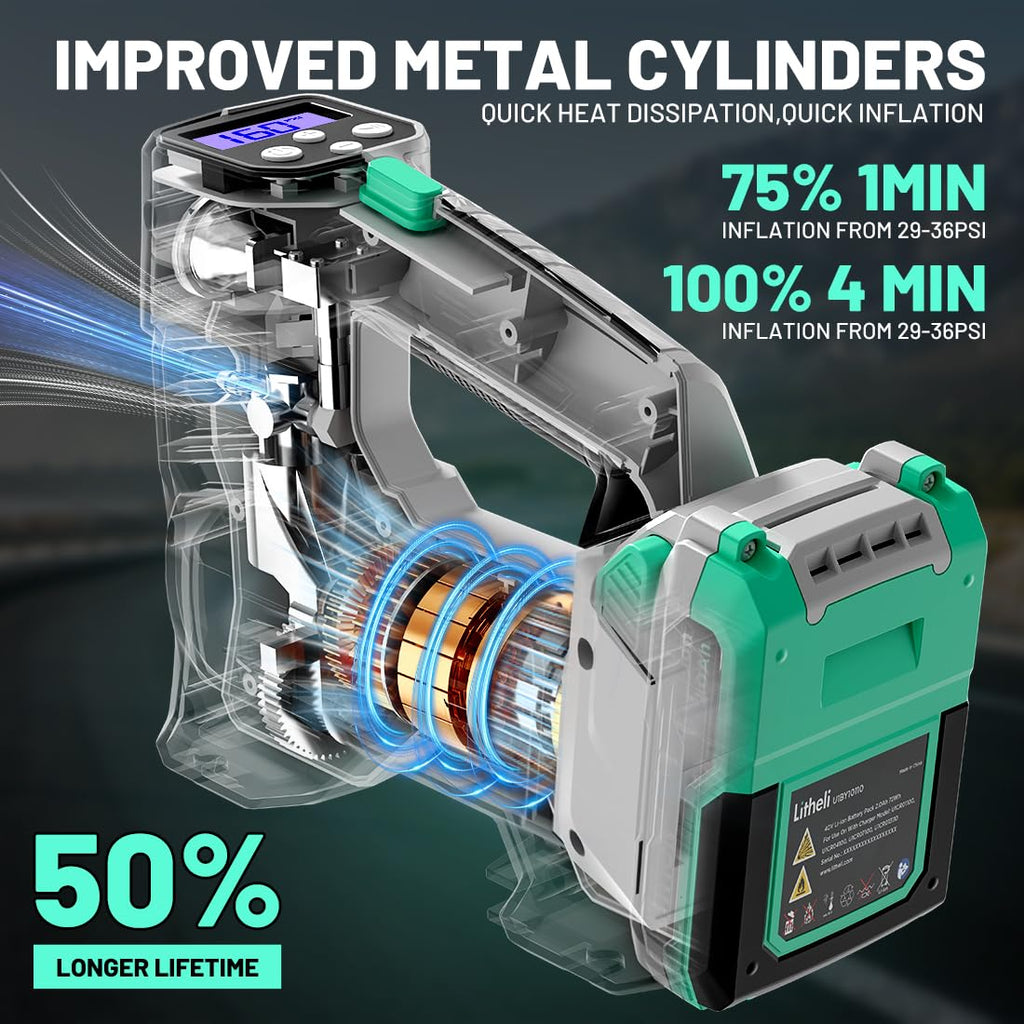 20V Cordless Tire Inflator Air Compressor with Digital Pressure Gauge P358