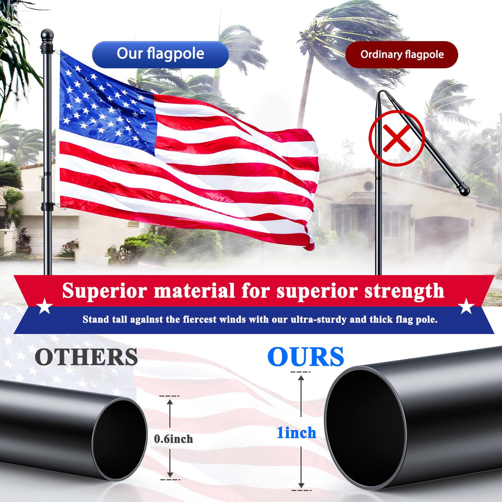 Tangle Free Stainless Steel Flag Pole Kit with Bracket W391647