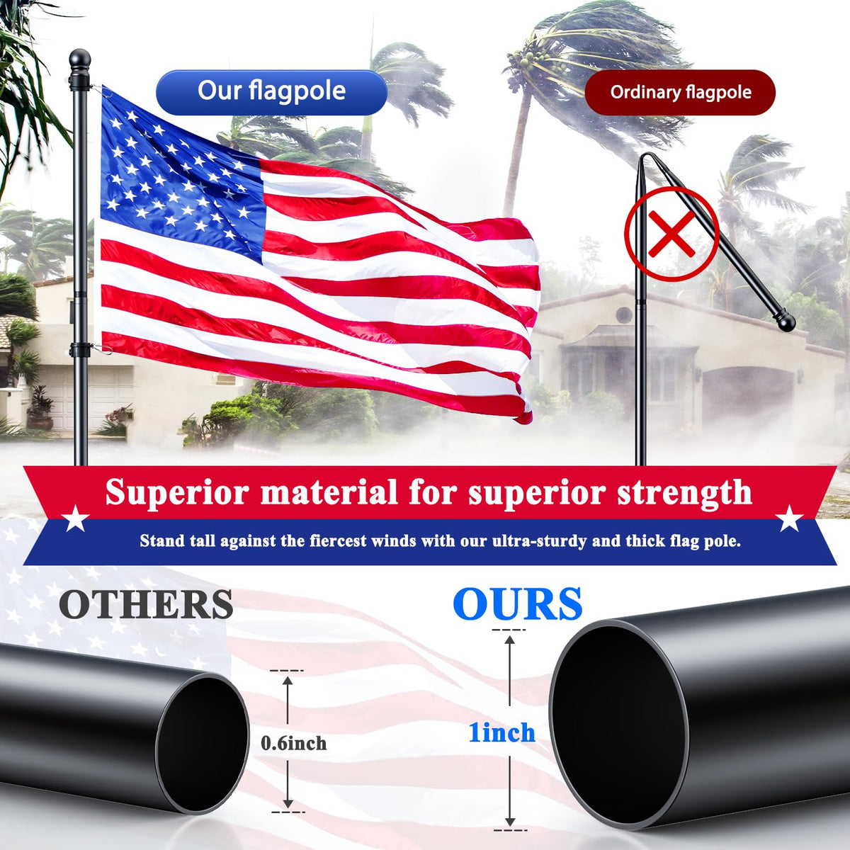 Tangle Free Stainless Steel Flag Pole Kit with Bracket W391647