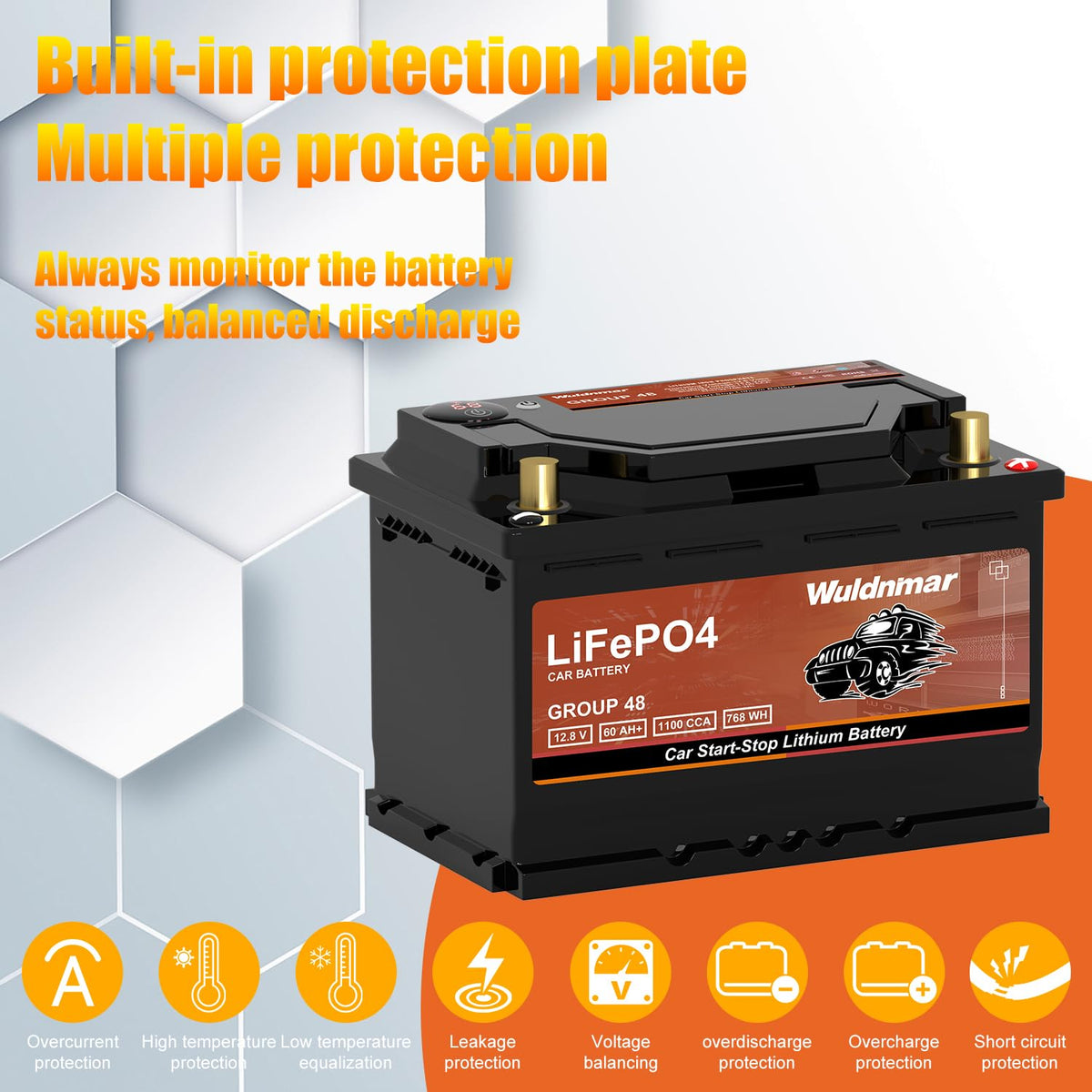 12.8V 60Ah 1100CCA Lithium Automotive Battery M5903