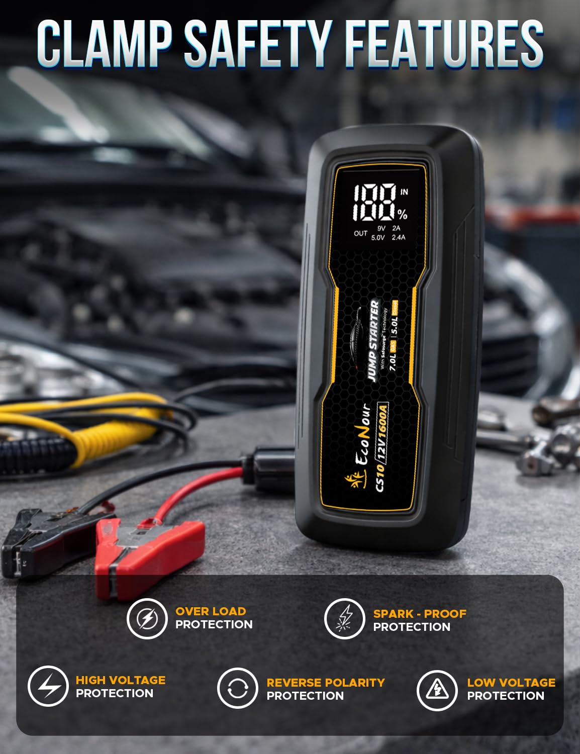Portable 1600A Peak 12V Lithium Jump Box with Jumper Cables T656