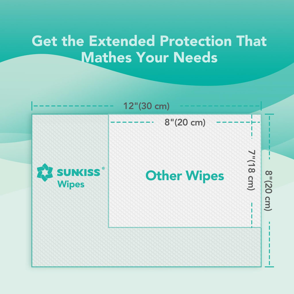 Adult Diapers Large 60 Count & Wet Wipes 200 Count Bundle M361379