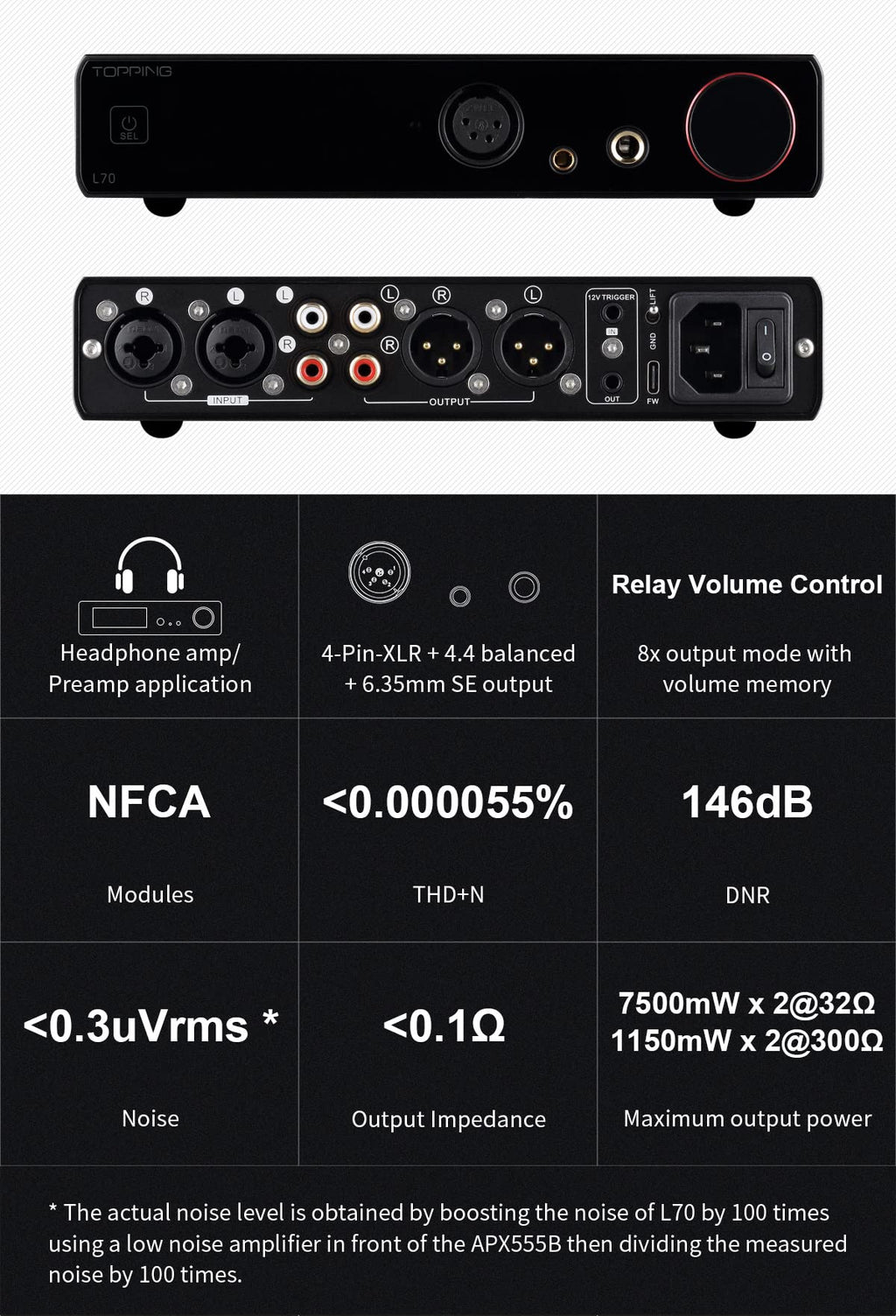 Fully Balanced Headphone Amp 7500mW Black A48138