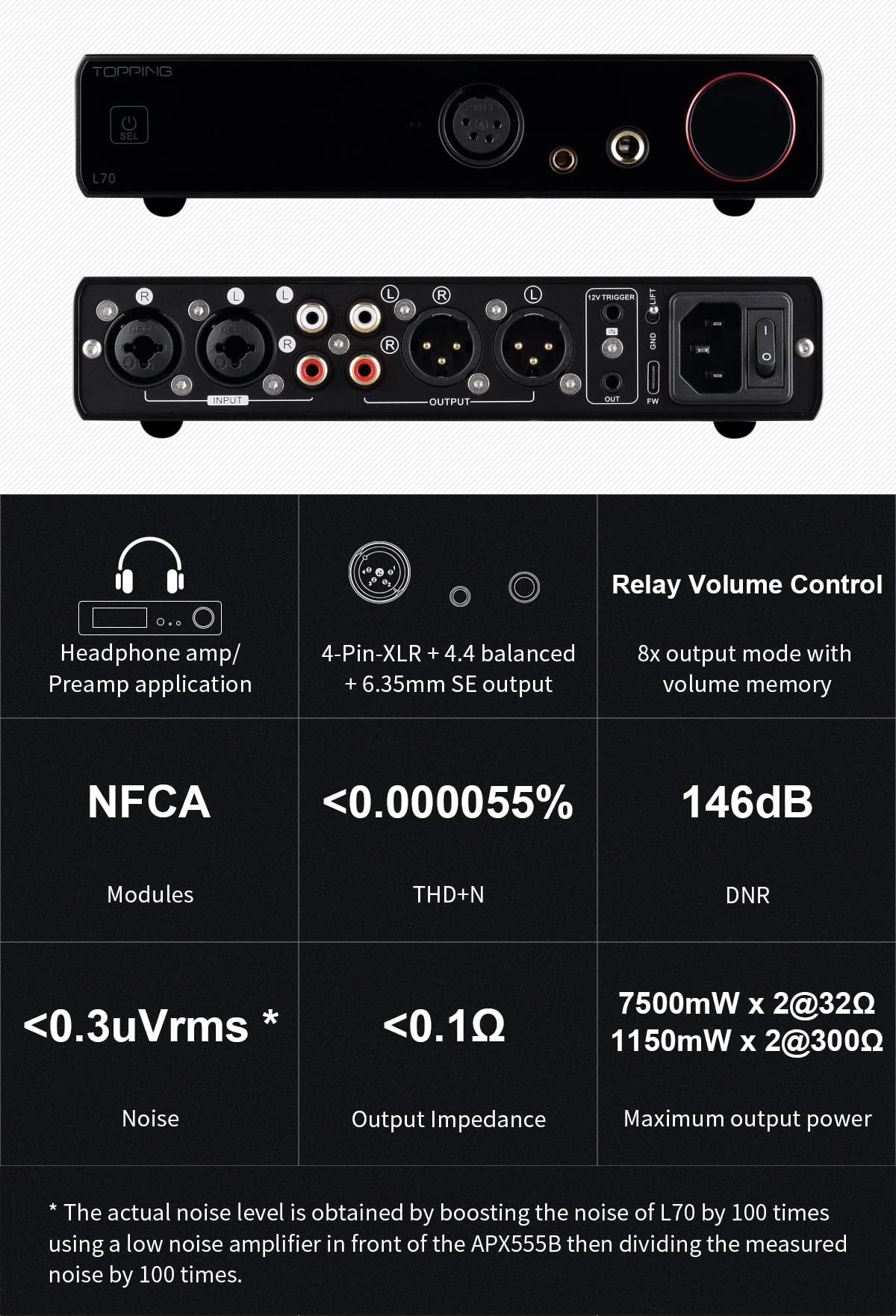 Fully Balanced Headphone Amp 7500mW Black A48138