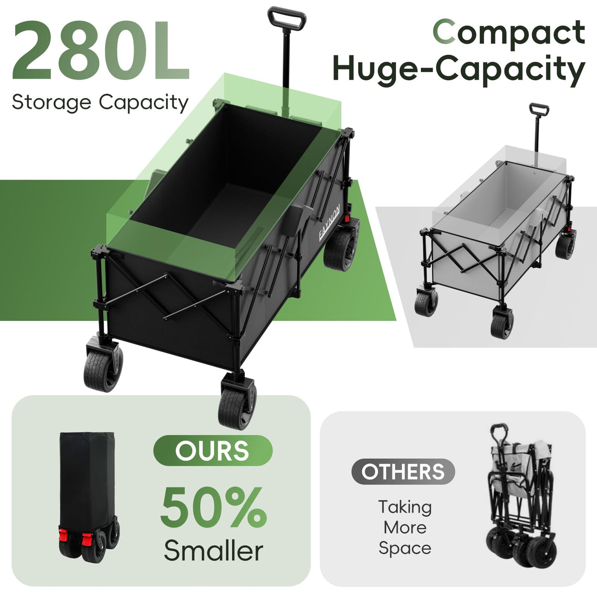 46" Collapsible Foldable Extended Wagon, 500LB Weight Capacity with 280L Heavy Duty Folding Cart, Black F148