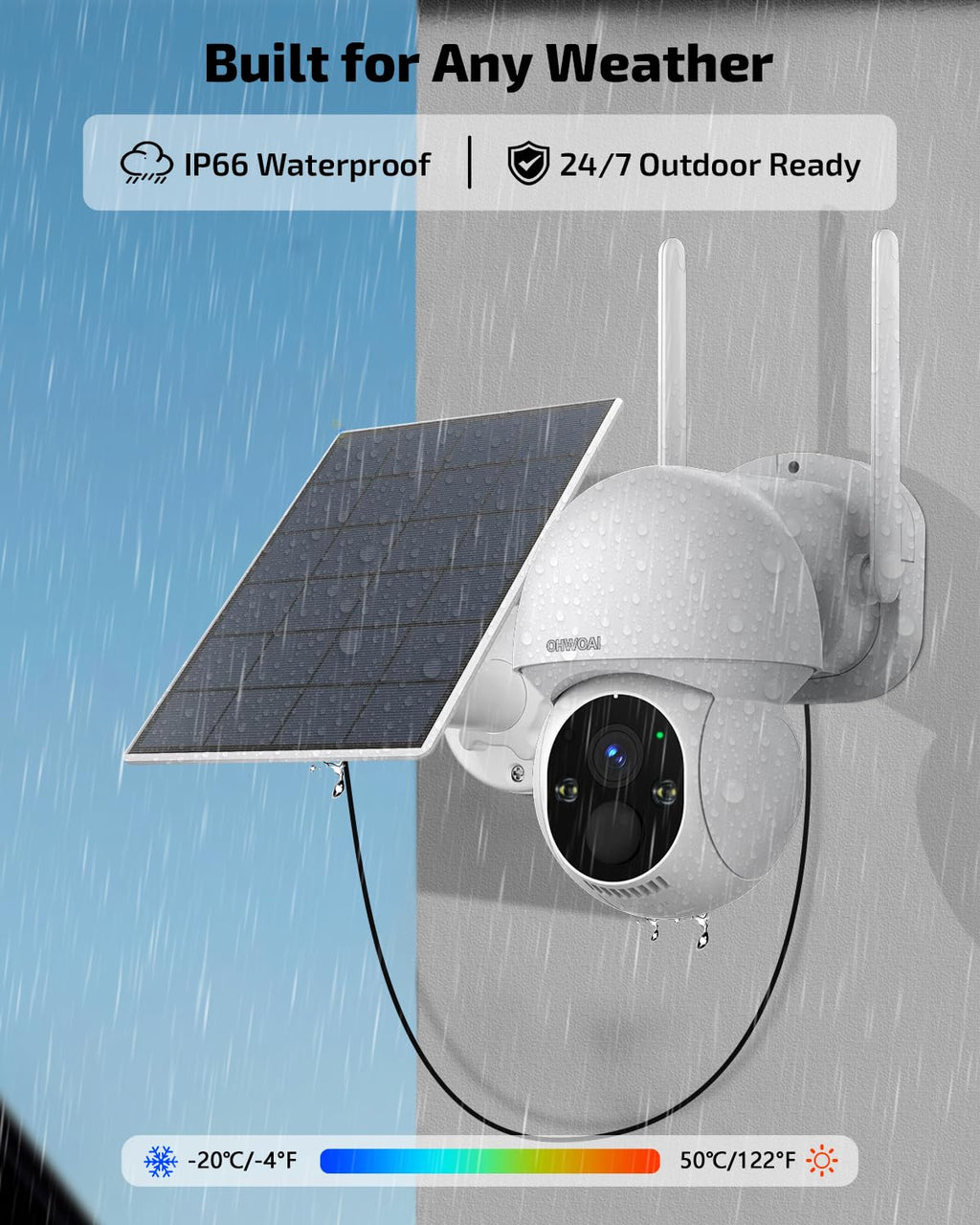 Solar Powered Wireless Security Camera System M4188