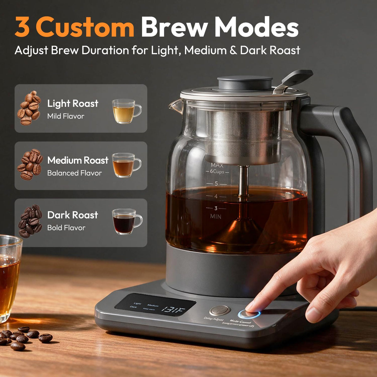 Electric Percolator Coffee Pot R33027