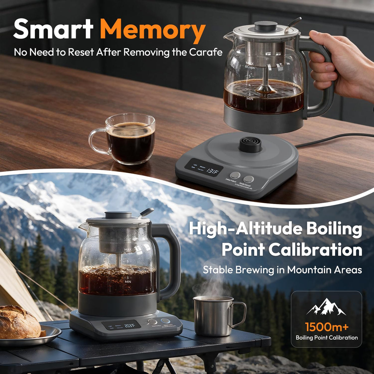 Electric Percolator Coffee Pot R33027