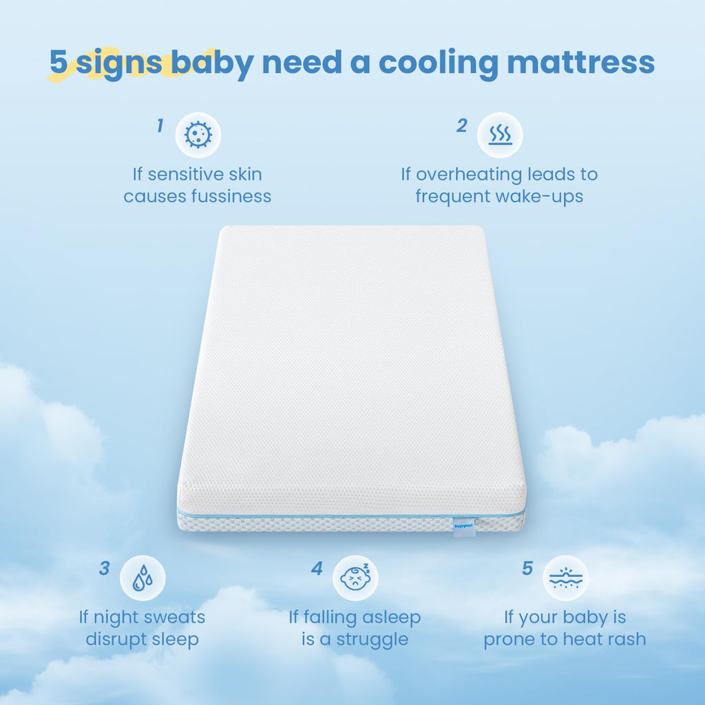 38x24x4 Cooling Gel Memory Foam Mini Crib Mattress J6858