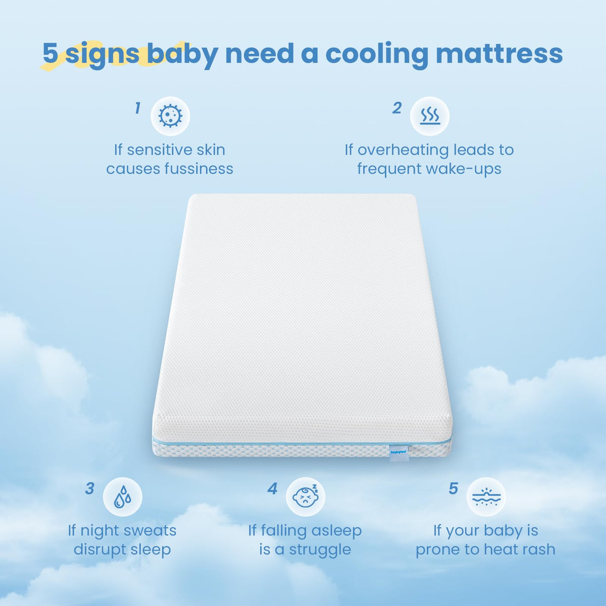 38x24x4 Cooling Gel Memory Foam Mini Crib Mattress J6858