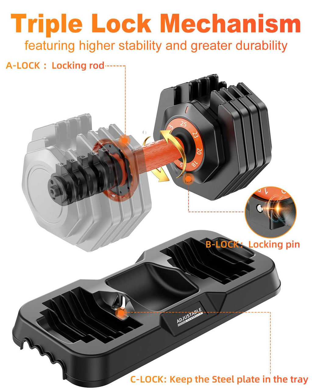 Adjustable Dumbbell Set 25lb/50lb E689