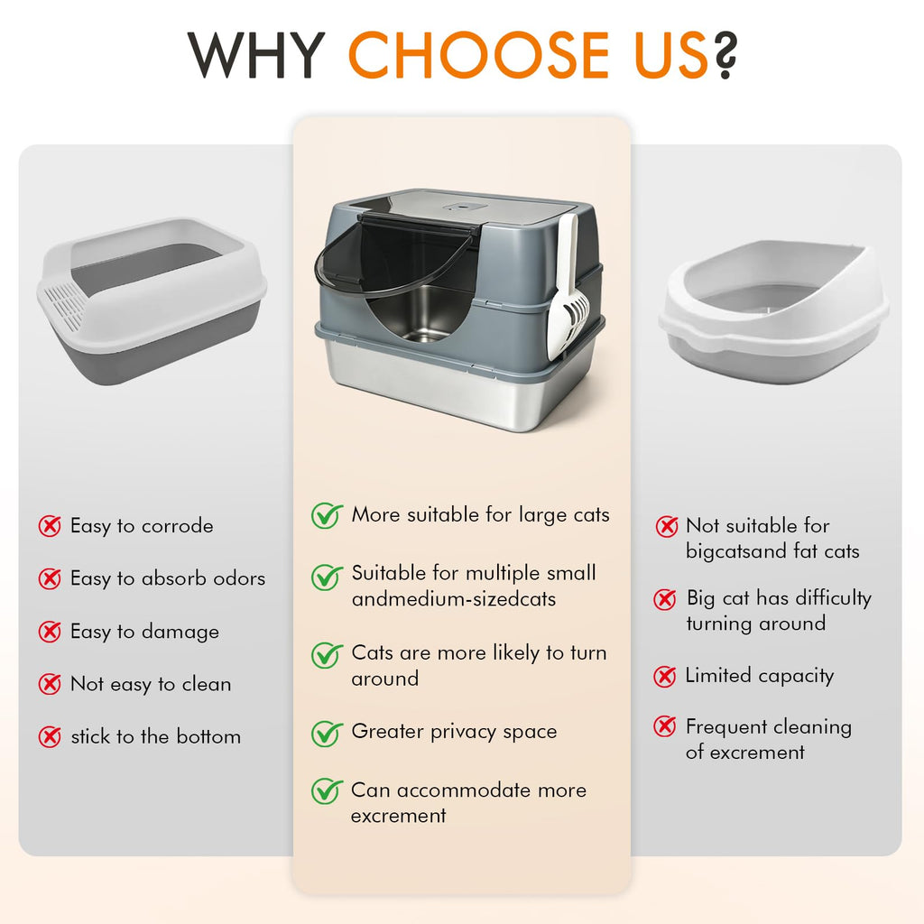 Stainless Steel Enclosed Litter Box T16590