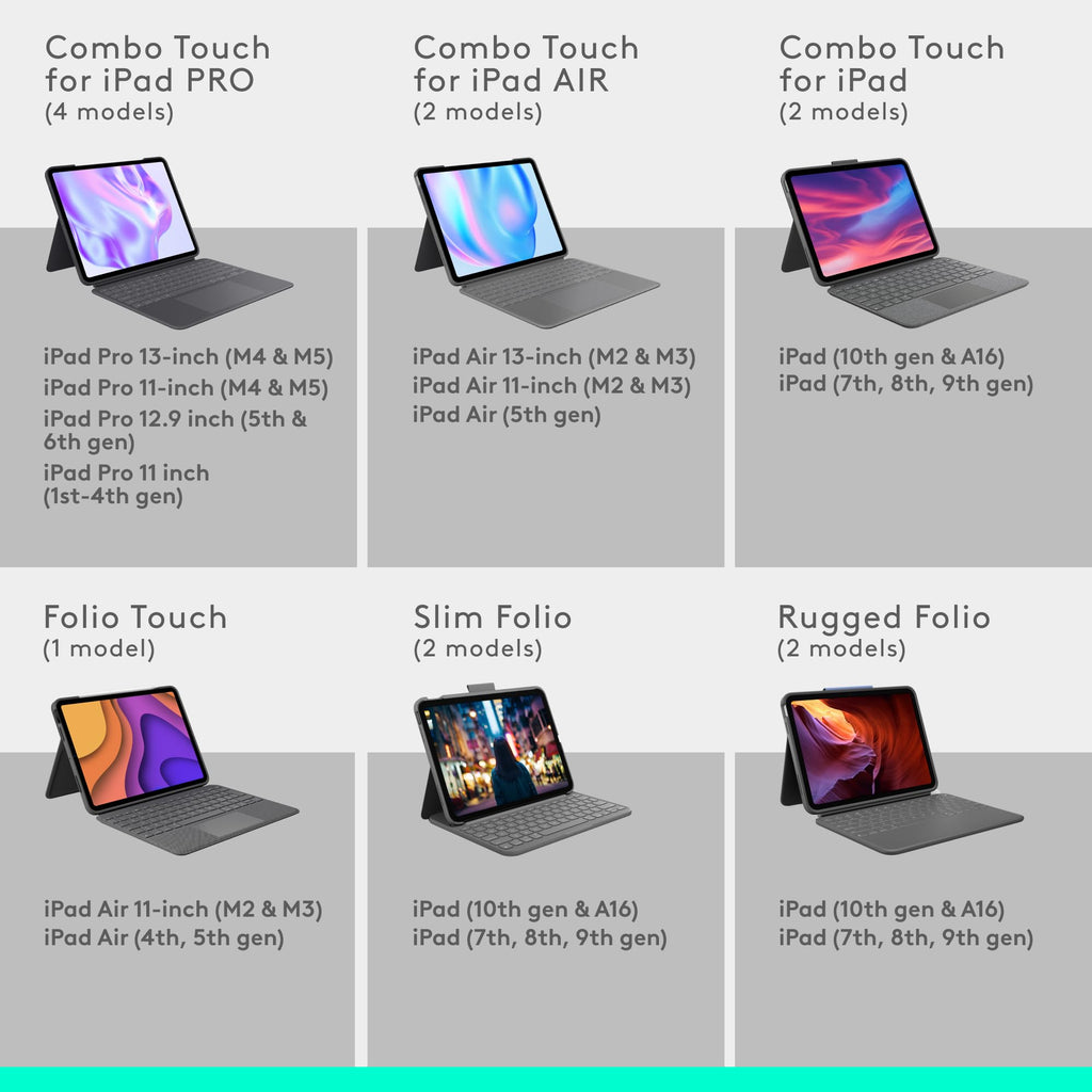 iPad Pro 13 Inch Keyboard R83355