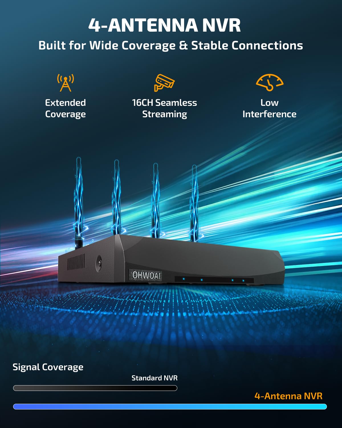 Solar Powered Wireless Security Camera System M4188