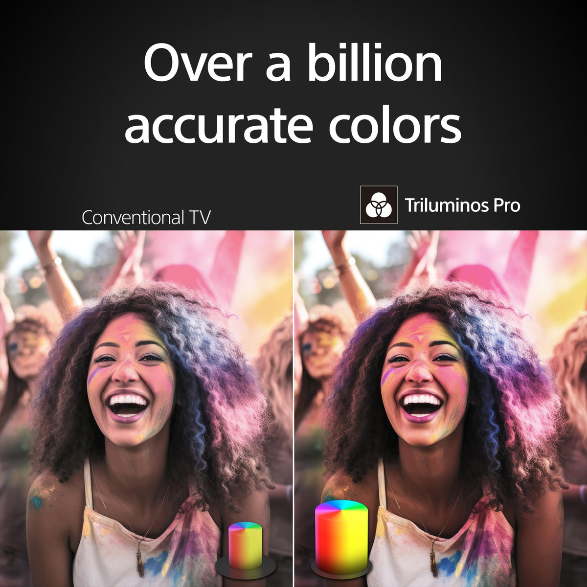 65 Inch LED 4K HDR Smart TV B791