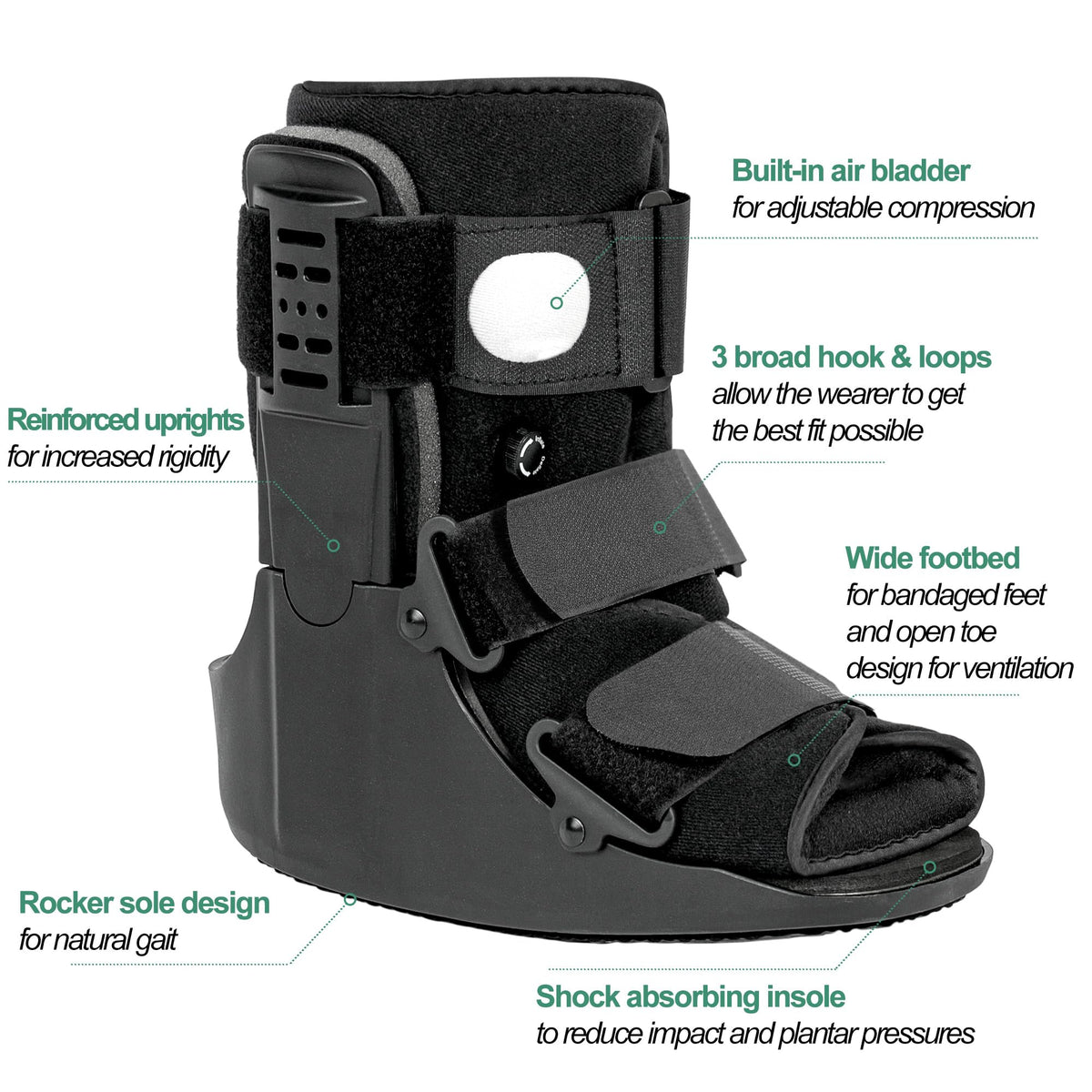 Walking Boot for Broken & Injured Foot O912