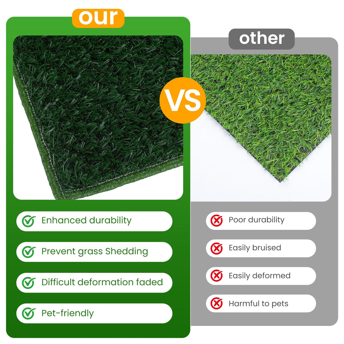 Artificial Grass Dog Potty Pad with Tray C769012