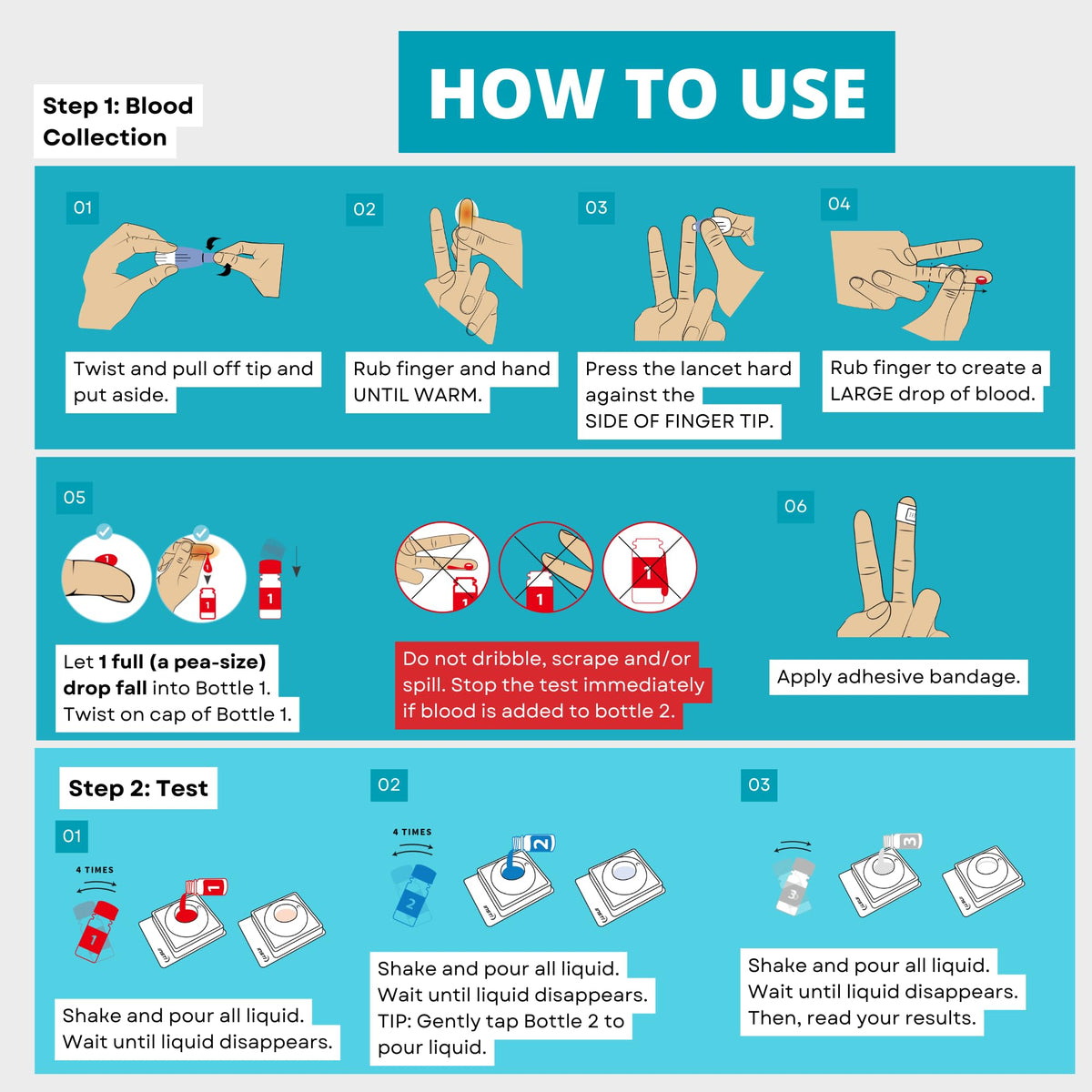 HIV Self Test Kit G41613