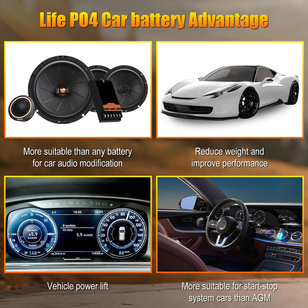 12.8V 60Ah 1100CCA Lithium Automotive Battery M5903