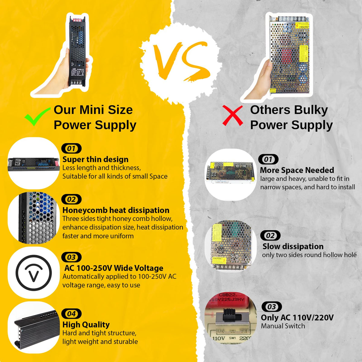 12V 200W Ultra Thin LED Power Supply E528418