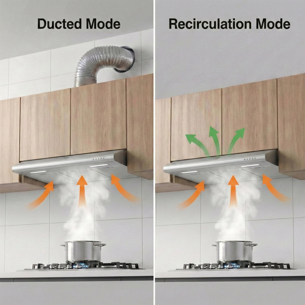 30 inch Stainless Steel Under Cabinet Range Hood V6879