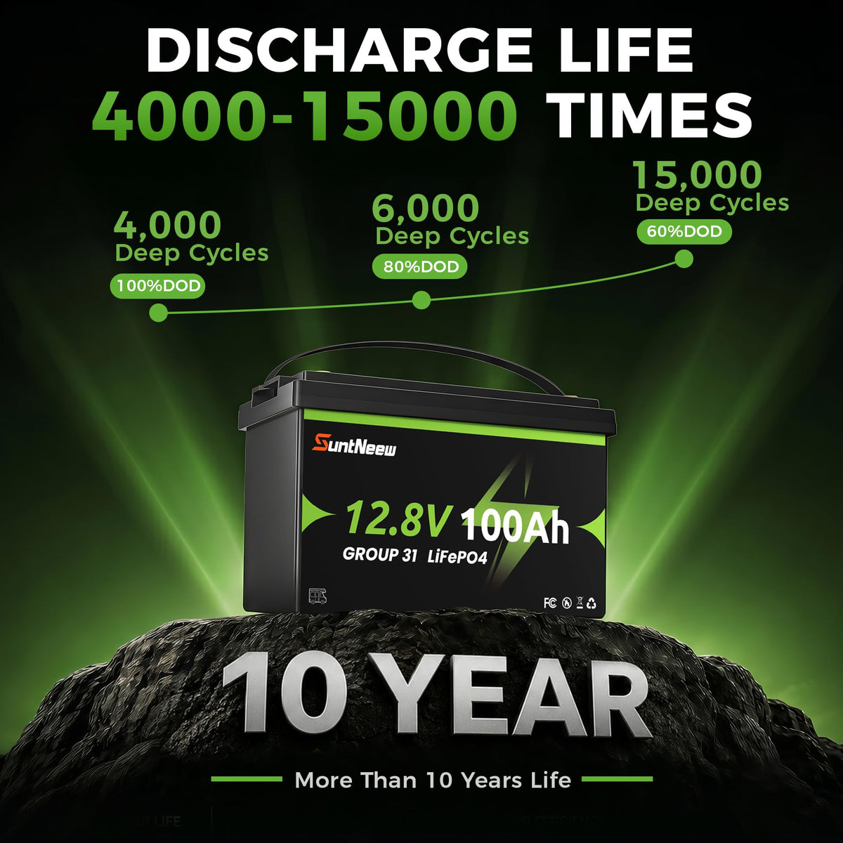 12V 100Ah LiFePO4 Battery Group 31 K16376